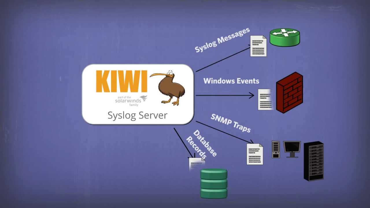 kiwi log server